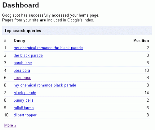googlewebmastertoolsdashboa