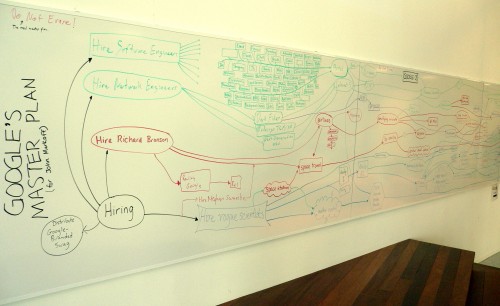 googleMasterPlan googleMasterPlan