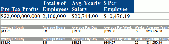 pay
